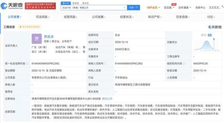 法拉第未來在珠海成立新軟件開發(fā)公司，賈晨濤出任關鍵職位